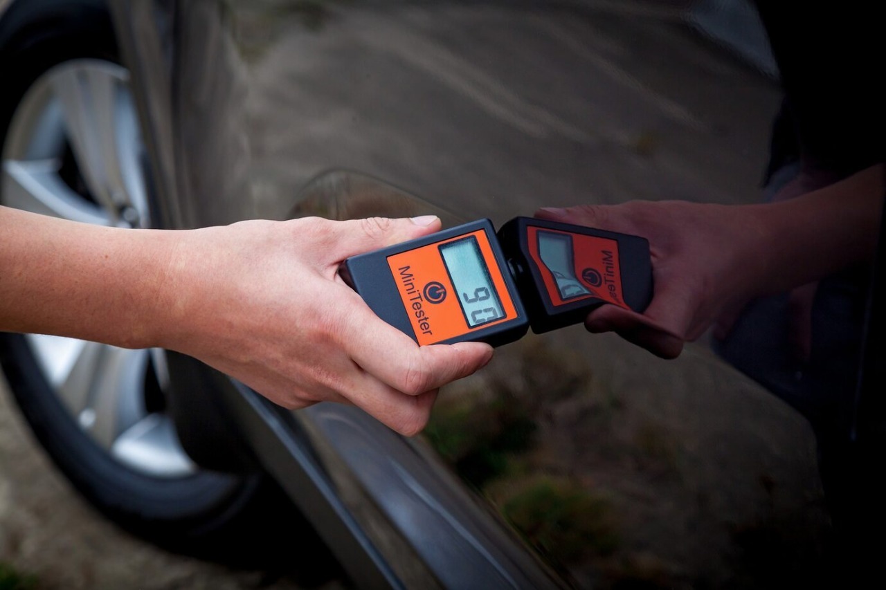 Coating Thickness Gauge